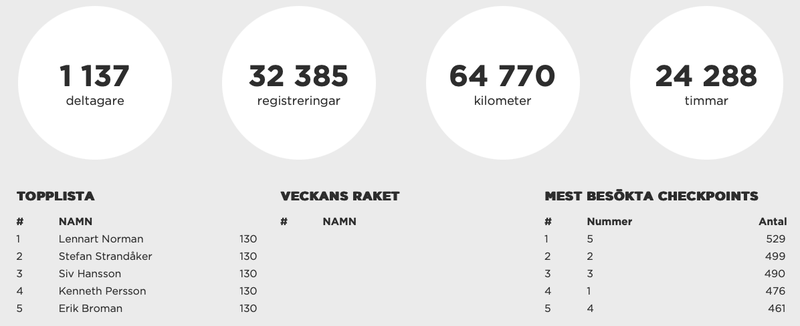 Skärmavbild 2024-09-30 kl. 11.38.15