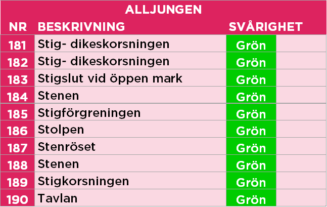 181-190 Alljungen