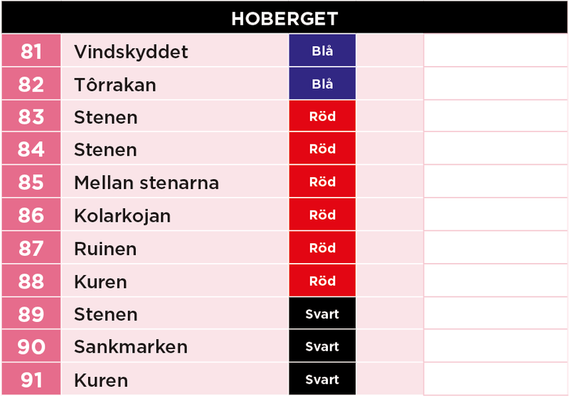 81-91