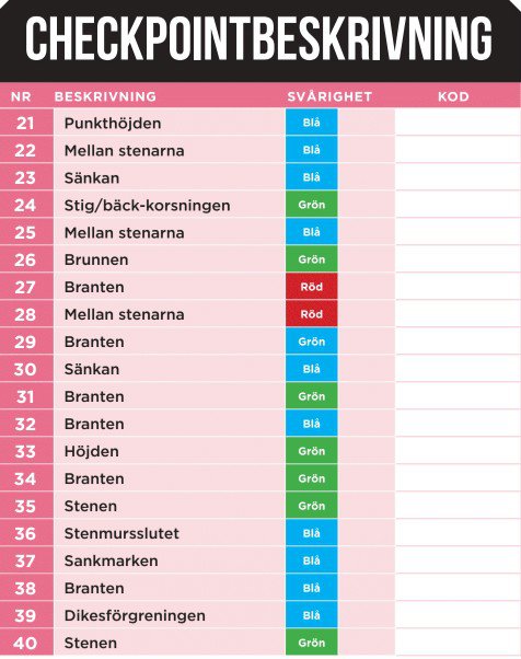 CP beskrivning 21 - 40