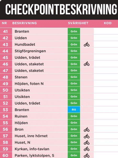 CP beskrivning 41 - 60