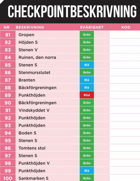 CP beskrivning 81 - 100