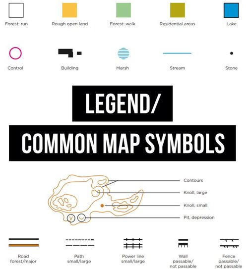 Common map symbols