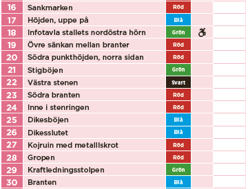 Norrtalje_chp16-30