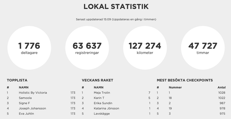 stat_hudik25
