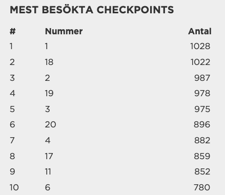 stat_hudik25_2