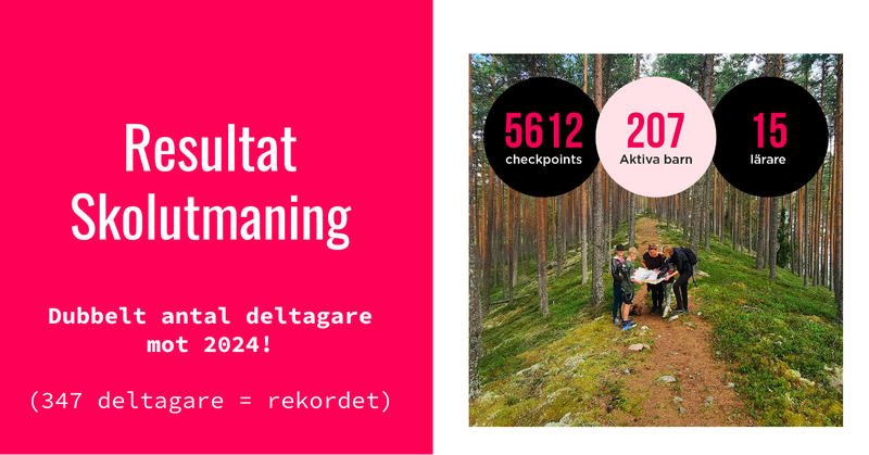 Skärmavbild 2025-11-18 kl. 09.53.07