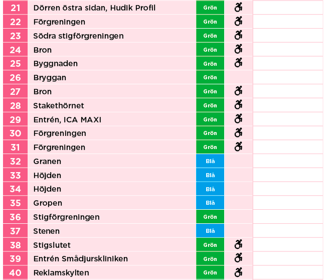 Skärmavbild 2026-05-21 kl. 11.16.15