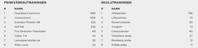 statjuni26