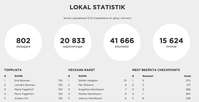 statjuli26