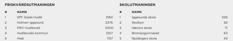 statjuli26_2