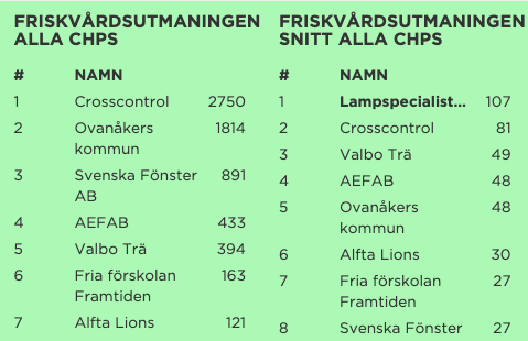 stat_aug2