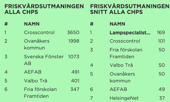 stat_aug_2_26