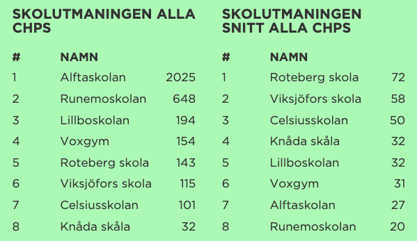 stat_aug26