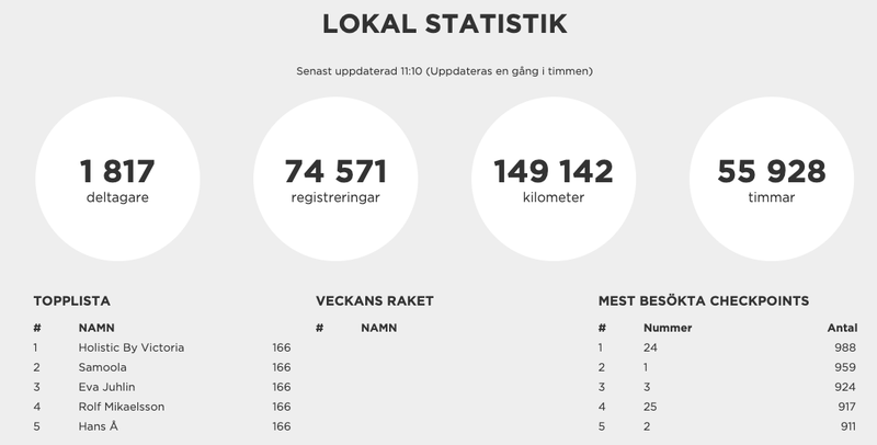 stat 26_hudik1