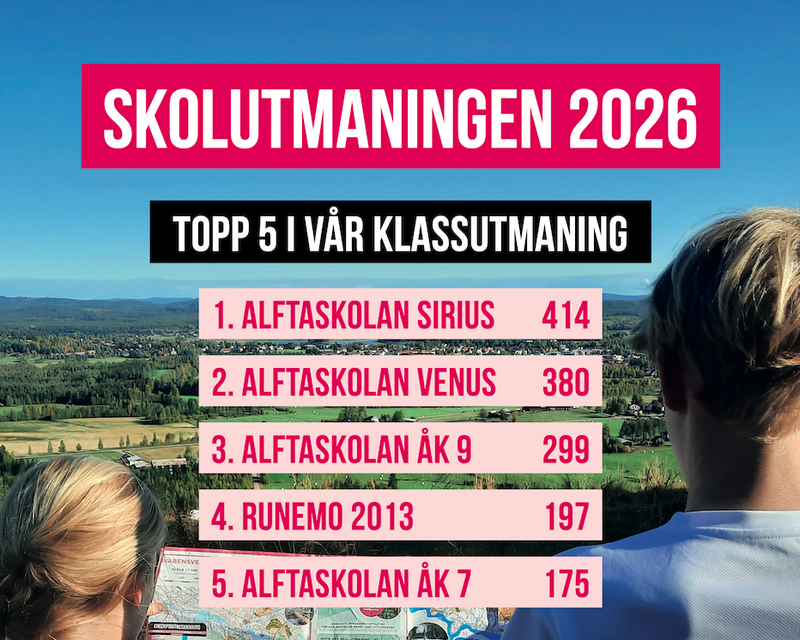 Skärmavbild 2026-10-14 kl. 10.53.54