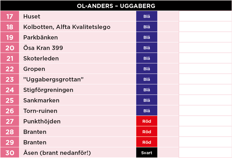 ovanåker-17-30