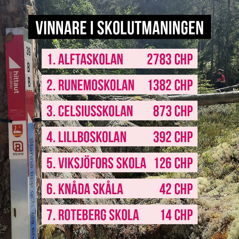 skolutmaninginsta-skolutmaningen