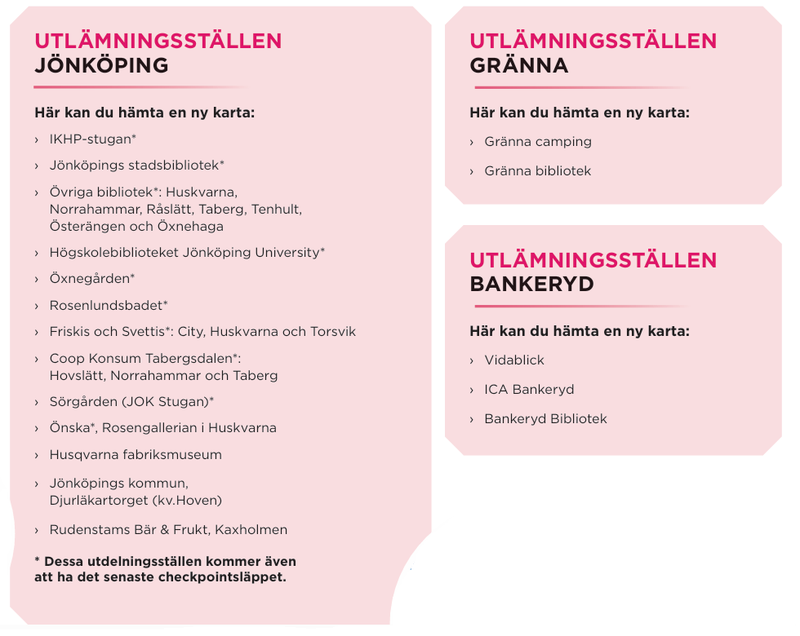 utlämningsställen 2025